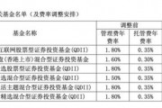 降費！降費！又有巨頭出手：富國基金、南方基金、建信基金、長城基金等公司也加入降費陣營