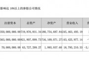 突發(fā)！被處罰，旗下醫(yī)院存過(guò)度醫(yī)療、超標(biāo)收費(fèi)行為