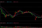 交錢后沒拿到貨？鴻博股份回應(yīng)子公司2.43億元仲裁案：預(yù)計無重大財產(chǎn)損失