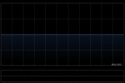 德銀天下將于8月22日派發(fā)末期股息每10股0.3513元