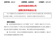 2連板牛股，披露持有宇樹科技股權比例！