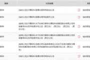 數(shù)學(xué)不好，投行“改錯”