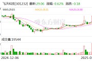 飛沃科技：公司產(chǎn)品能用于無人機(jī)領(lǐng)域