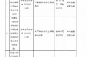 中華財險吉林市中心支公司被罰23萬元：未嚴格執(zhí)行農(nóng)業(yè)保險單獨核算、會計憑證記載事項與實際用途不符