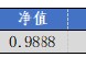 華安基金：上周市場震蕩，創(chuàng)業(yè)板50指數(shù)跌1.04%