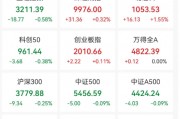 日本基本薪資創(chuàng)32年來最大漲幅！