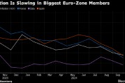 德國(guó)通脹率跌破2% 歐洲央行10月降息預(yù)期升溫