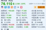 網易跌超3% 此前網傳反腐名單“全滅”