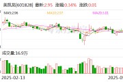美凱龍董事兼總經(jīng)理車建興被留置