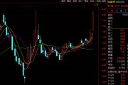 A股突發(fā)！多只爆炒股，集體跌停！