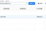 特斯聯(lián)等在上海成立光特森活科技公司 注冊(cè)資本1億