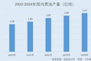 長江能科：國內(nèi)電脫設(shè)備市占率居首 七項(xiàng)科技成果達(dá)國際領(lǐng)先水平