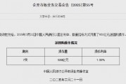 央行今日開展930億元7天期逆回購操作 中標(biāo)利率為1.50%