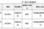 罕見！從“衷心感謝”到對(duì)簿公堂，浙商基金與疑似前CIO的“恩怨情仇”......