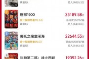 破11億！2025春節(jié)檔電影新片預(yù)售票房再創(chuàng)新高