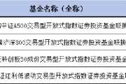 華泰柏瑞紅利低波ETF聯(lián)接基金增加Y份額，納入個(gè)人養(yǎng)老金產(chǎn)品范圍！機(jī)構(gòu)稱紅利資產(chǎn)的配置價(jià)值無關(guān)牛熊