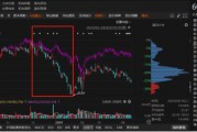 中藥巨頭廣譽遠陷虛假記載風波！投資者注意：索賠條件已明確，速查！