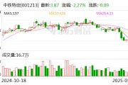 中鐵特貨：我公司下設(shè)16家分公司，已經(jīng)形成了健全的營(yíng)銷(xiāo)和服務(wù)網(wǎng)絡(luò)