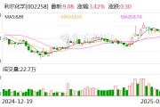 利爾化學(xué)：擬收購山東匯盟控股權(quán)