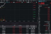 猛踩油門！國(guó)防軍工ETF（512810）沖擊4%！成份股中國(guó)長(zhǎng)城、光啟技術(shù)、洪都航空等多股漲停！