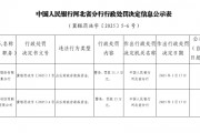 行唐縣農(nóng)村信用聯(lián)社因占?jí)贺?cái)政存款或資金被罰款15萬(wàn)元