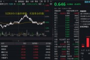 美解除C919發(fā)動(dòng)機(jī)出口禁令，中航系應(yīng)聲上漲！國(guó)防軍工ETF溢價(jià)不停，億元級(jí)資金搶先進(jìn)場(chǎng)！