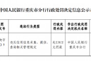 中國(guó)銀行重慶市分行被罰238萬(wàn)元：違反信用信息采集、提供、 查詢相關(guān)管理規(guī)定