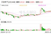 開創(chuàng)電氣：公司高層人員均在正常履職