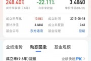重倉(cāng)美股私募大佬但斌反思：曾賣出70%的持倉(cāng)，怕錯(cuò)失人工智能時(shí)代 很快又買進(jìn)去了