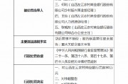山西左云農(nóng)商行被罰80萬元：因報告制高管任職未報告，四名高管被警告