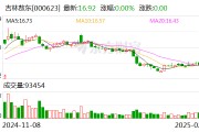 吉林敖東：控股子公司延邊藥業(yè)通過藥品GMP符合性檢查