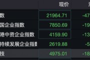 港股突變上熱搜！機構(gòu)發(fā)聲“暴力拉升不可持續(xù)”！外資釋放看好信號，已有資金在行動……
