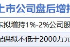 3月31日增減持匯總：輕紡城等2股增持 兄弟科技等7股減持（表）