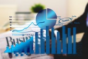 如何了解期貨期權的市場趨勢？這種了解對投資決策有何幫助？