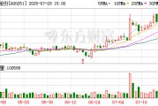 冠農(nóng)股份：8月13日將召開2025年第三次臨時股東會