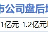 1月16日增減持匯總：海天股份增持 廣百股份等8股減持（表）