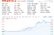 “股王”大消息！被曝牽手蘋(píng)果，騰訊控股異動(dòng)拉漲近4%，港股互聯(lián)網(wǎng)ETF（513770）逆轉(zhuǎn)收平