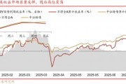 華西策略證券：類權(quán)益市場(chǎng)出現(xiàn)魚(yú)尾行情，如何博弈？