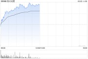 美銀證券：維持信義光能“買入”評(píng)級(jí) 目標(biāo)價(jià)3.7港元