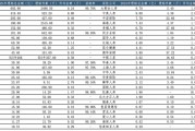 2024年度險企理賠報告掃描：保險賠付規(guī)模持續(xù)擴大 結構性保障缺口待補