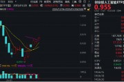 海內(nèi)外需求共振！AI硬件集體走強！創(chuàng)業(yè)板人工智能ETF華寶（159363）收漲1.6%斬獲三連陽，兆龍互連領(lǐng)跑超13%