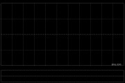 瑞風新能源將于5月19日上午起短暫停牌