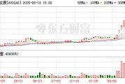 71歲萬(wàn)通發(fā)展董事長(zhǎng) 被拘留！