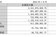金通靈財(cái)務(wù)造假余波未了：華西、光大、國海3家券商將站上被告席