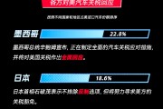 一圖看懂：美國(guó)主要貿(mào)易伙伴如何回應(yīng)特朗普汽車關(guān)稅