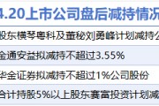 4月20日增減持匯總：暫無(wú)增持 天禾股份等4股減持（表）