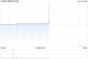 中國光大水務(wù)完成發(fā)行10億元中期票據(jù)