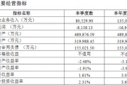 綜合成本率超300%！比亞迪財(cái)險(xiǎn)開業(yè)首年保費(fèi)勁增13億 全年虧損約1.7億 精簡(jiǎn)高管團(tuán)隊(duì)攜手如何破局？