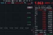 調(diào)整結(jié)束？港股互聯(lián)網(wǎng)ETF（513770）漲逾1%，機(jī)構(gòu)：建議增加港股互聯(lián)網(wǎng)板塊配置倉位