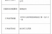 瑞眾保險(xiǎn)渭南中心支公司被罰6萬元：因銷售誤導(dǎo)